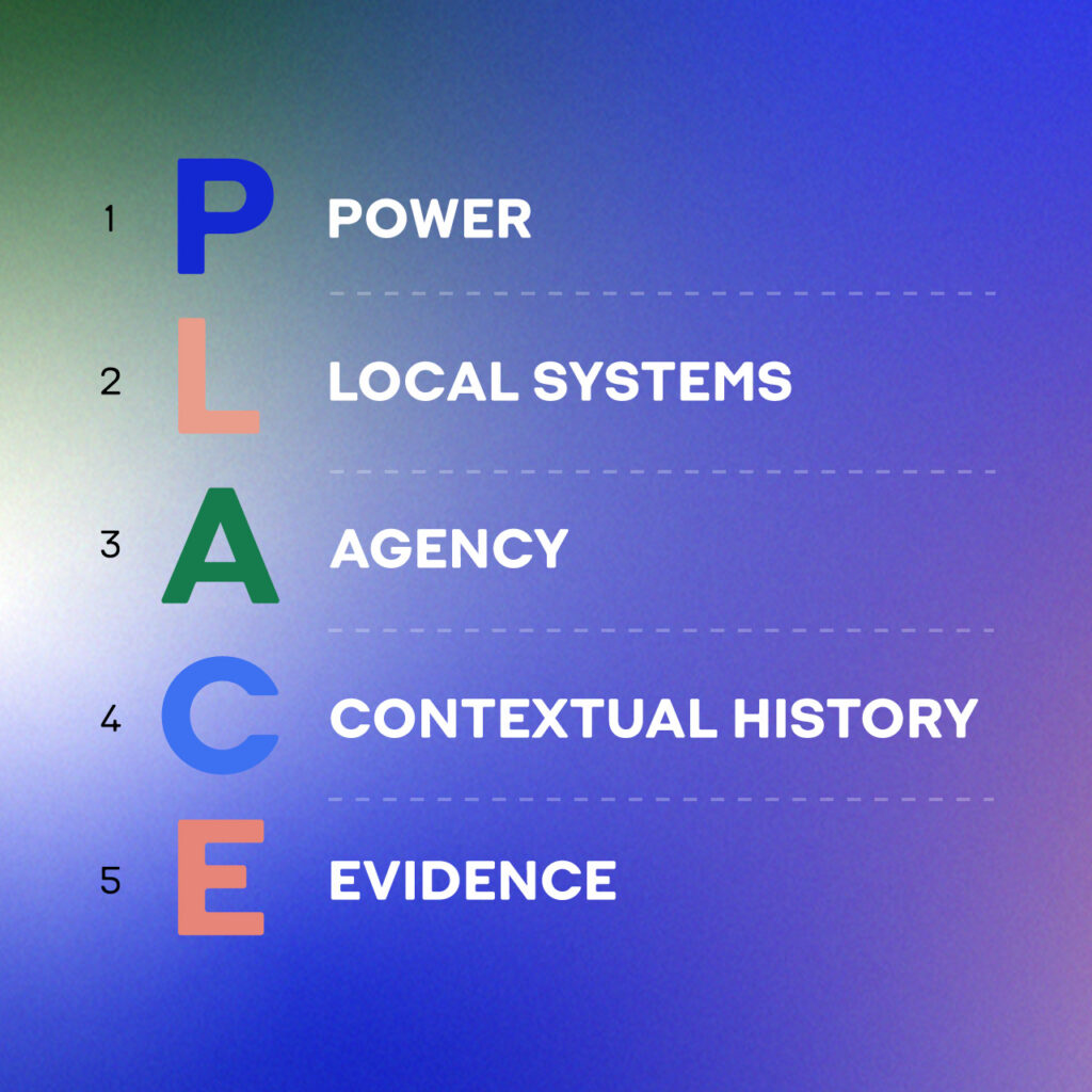 Graphic explaining the PLACE acronym. P: Power, L: Local Systems, A: Agency, C: Contextual History, E: Evidence.